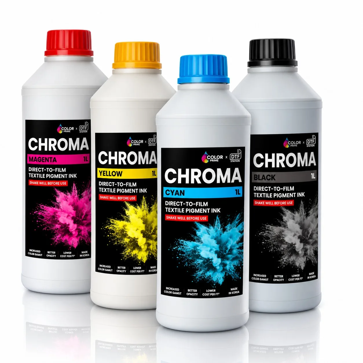 Chroma DTF Inkt CMYK